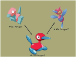 Porygon clan