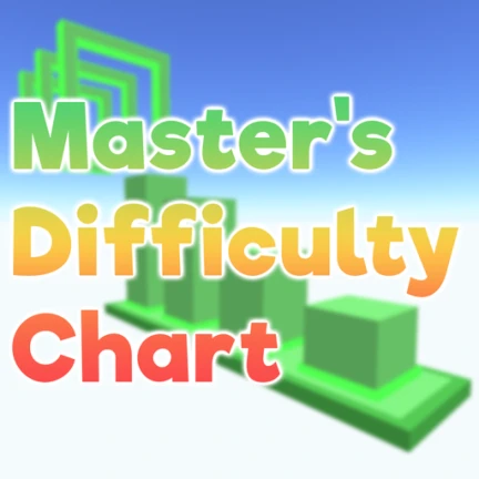 Image du serveur Roblox