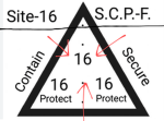 | S.C.P.-F. | Site-16