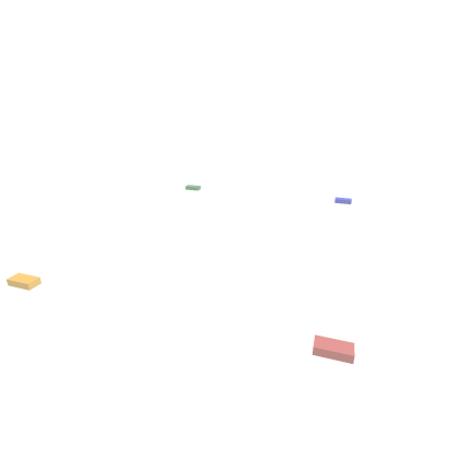 Teleport UI