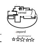 Zeepurd