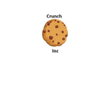 Crunch Inc.