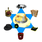 The Hat Brigade