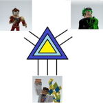 RobloxIan and Alex friends group