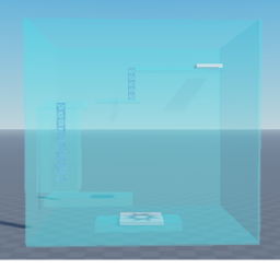 Tower of easiness