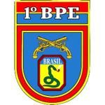 [BPE] - [BATALHÃO DA POLICÍA DO EXÉRCITO]