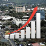 Negocios e Industrias de Nicaragua