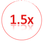 1.5x Multiplyer