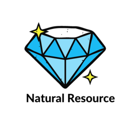 Natural Resource Tycoon