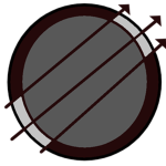 SCP II Chaos Insurgency