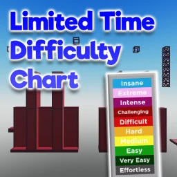 Limited Time Difficulty Chart Obby icon