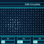 Macro Data Refinemnet