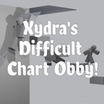 Xydra's Difficult Chart Obby