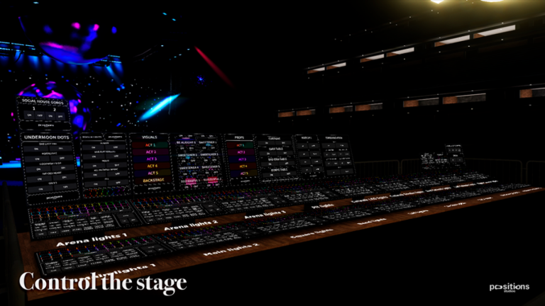 Sweetener World Tour [ BETA ] screenshot 3