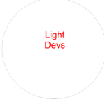Light Devs