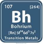 Bohrium