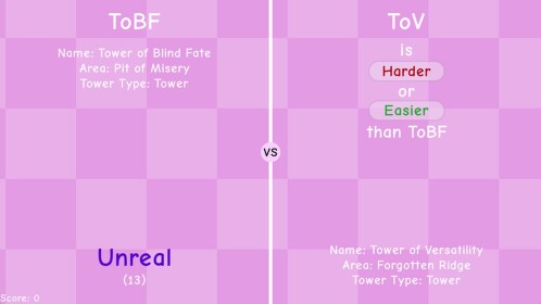 Easier or Harder? JToH Difficulty Guessing Game.