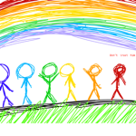 Colors in the rainbow