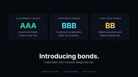 Official event art for the Bonds update: three cards for Government Bonds rated AAA, Corporate Bonds rated BBB and High-Yield Bonds rated BB, above the line Trade debt. Earn interest. Weigh the risk.