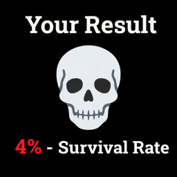 Survival Rate Test