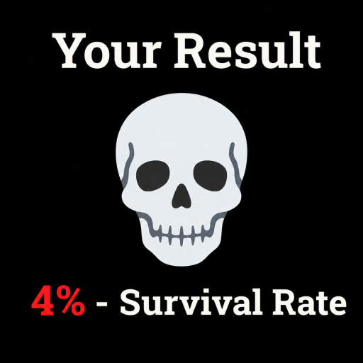 Survival Rate Test
