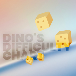Dino's Difficulty Chart Obby [EFFORTLESS]