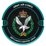 Thе Army Air Corps