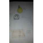 nilugus