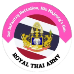 กรมมหาดเล็กราชวัลลภ | Department of Interior of Ra