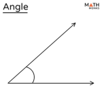 Ron’s Angles