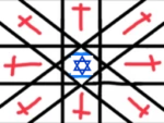 The Holy Jewish Crusaders