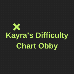 Kayra's Difficulty Chart Obby