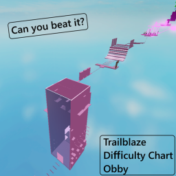 Trailblaze Difficulty Chart Obby