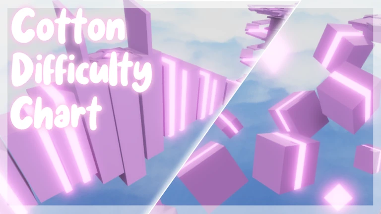 Cotton's Difficulty Chart Obby thumbnail