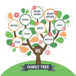 FAMBAM*