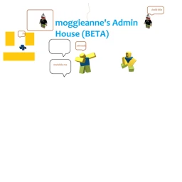 (OWNERS BIRTHDAY) Moggieanne's Admin House icon