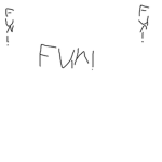 The... GROUP OF FUN!