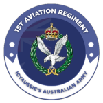 [1AVN] 1st Αviation Regiment
