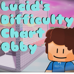 Lucid's Difficulty Chart Obby
