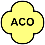 Universal Command Permissions