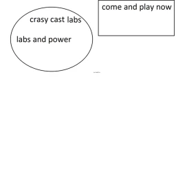 crasy cast labs labs and power (in alfa) icon