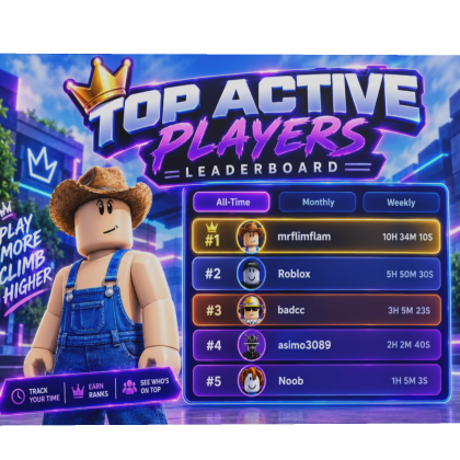 Top Active Leaderboard