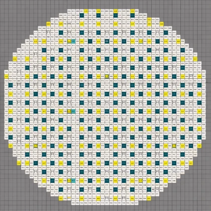 RBMK 1000 Lights v2