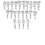 1500เองจร้(Roblox group)