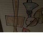 Praying group