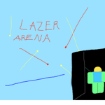 Lazer arena group