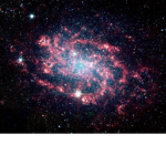 Teh #Galaxy