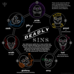 The Deadly Sins Next Generation