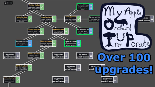 [UPDATE] My Apple Orchard Upgrade Tree [OFFLINE]
