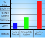 GODS GROUP THE BEST GROUP IN ROBLOX